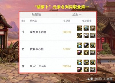 ​DNF：“小富婆”萝卜头元素现状！并非是主播，却只差三件全身16