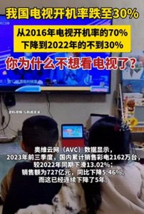 ​电视开机率下降至三成以下，引发网友热议