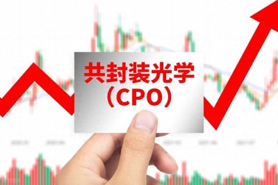 ​总是分不清股市中的CPO和PCB都是什么，有哪些应用，关联哪些板块